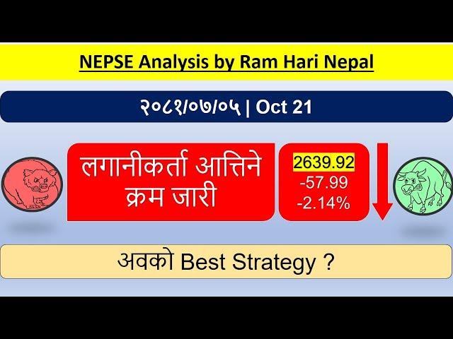 2081.07.05 | Nepse Daily Market Update | Stock Market Analysis by Ram Hari Nepal