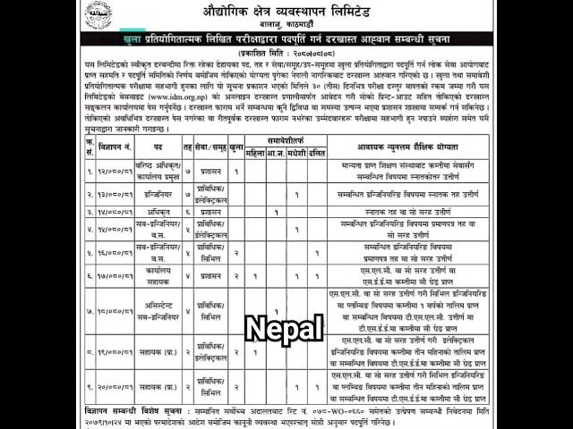 Naya Bigyapan  | #jobvacancy #nepalkhabar #vacancyinnepal