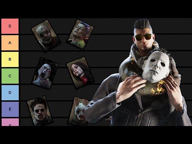 Demi's Most Fun Killers To Play Against Tier List (DBD)