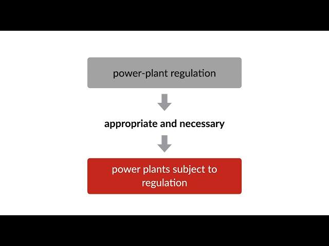 Michigan v. Environmental Protection Agency Case Brief Summary | Law Case Explained