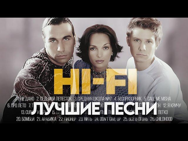 Hi-Fi - ЛУЧШИЕ ПЕСНИ 2024 [СБОРНИК] ​⁠​⁠@ХитЗаХитом