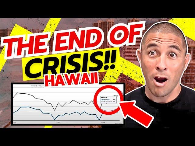 Hawaii Homes for Sale INCREASED! Is it Good News??  | MEGA Hawaii Housing Market Update - June 2024