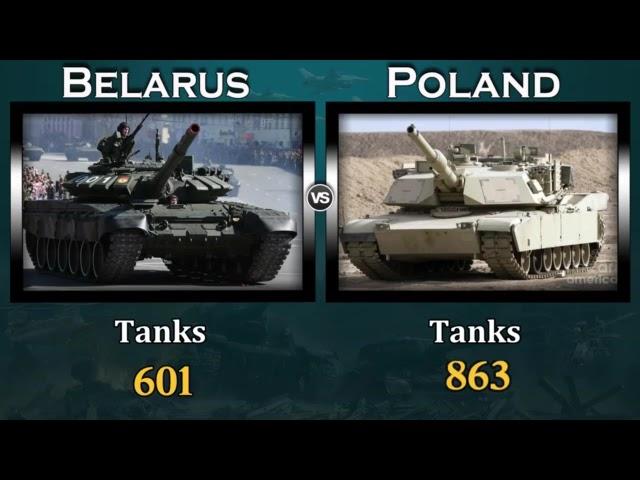 POLSKA vs Białoruś