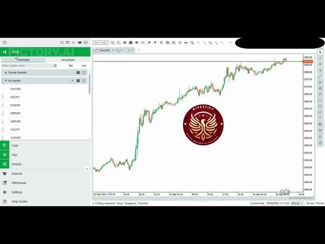 How to Deploy the AIVestify Index Bot in cTrader | Automated Trading Tutorial