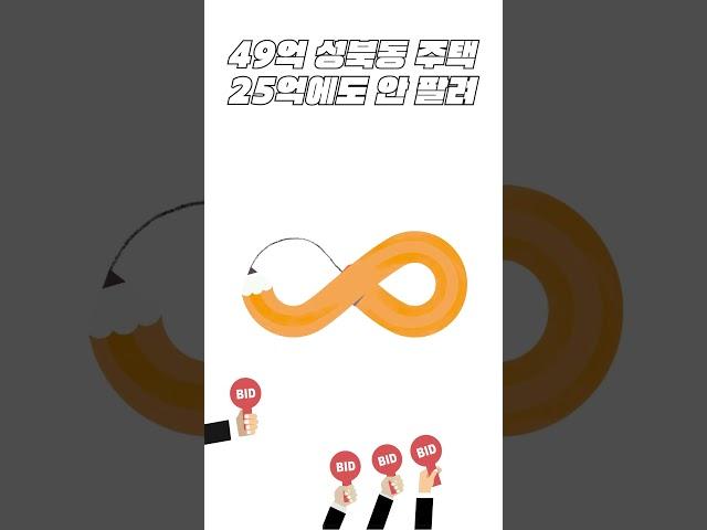49억 성북동 단독주택, 25억에도 안팔리는 이유