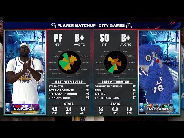 BEST DRAYMOND GREEN BUILD ON NBA 2K25 NEXT GEN IS A REAL PROBLEM EVEN WITH RANDOMS