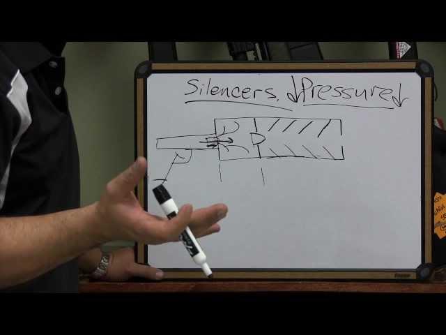 How do Silencers Work and the Science Behind them