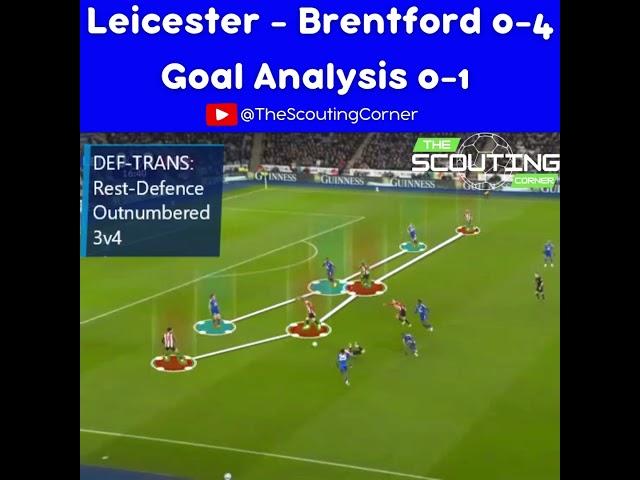  Brentford's Tactical Masterclass – 0-1 vs Leicester City (Final Score 0-4) | Analysis 