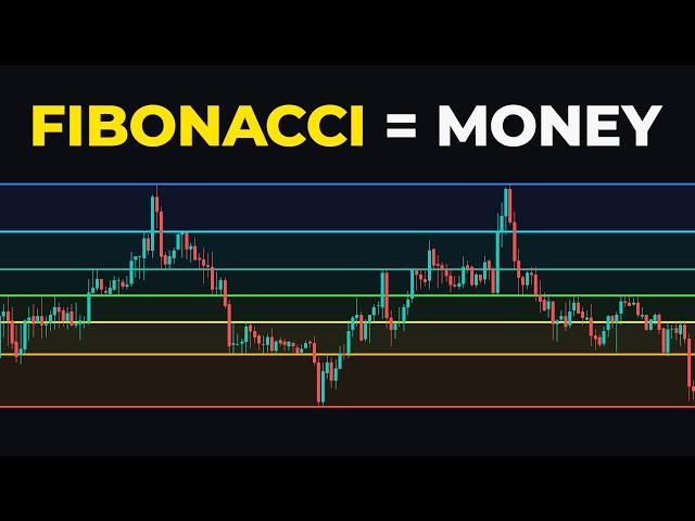 How To MASTER Trading With Fibonacci Indicators!