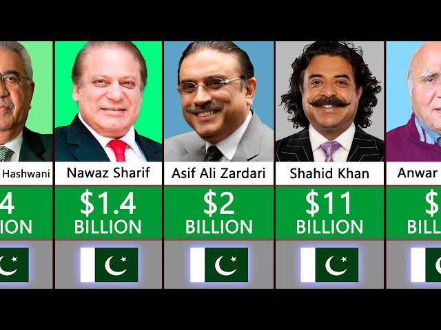 Richest People In Pakistan 2022