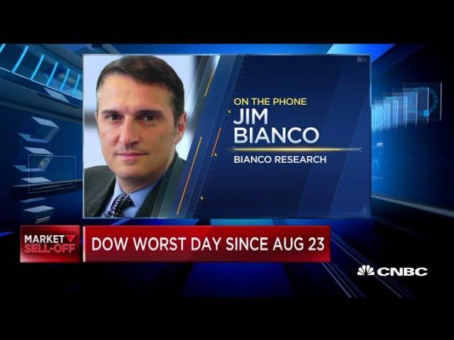 Market sensing economic damage from coronavirus: Bianco Research president