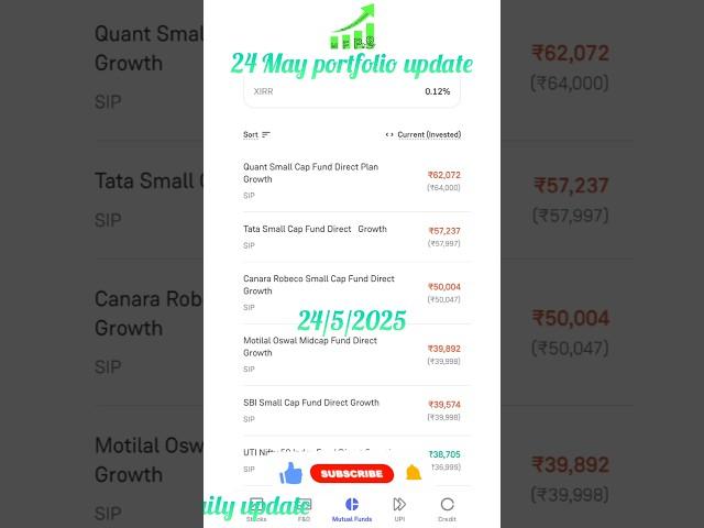 Mutual fund portfolio for long term। #mutualfundportfolio #bestmutualfunds #mutualfunds #shorts