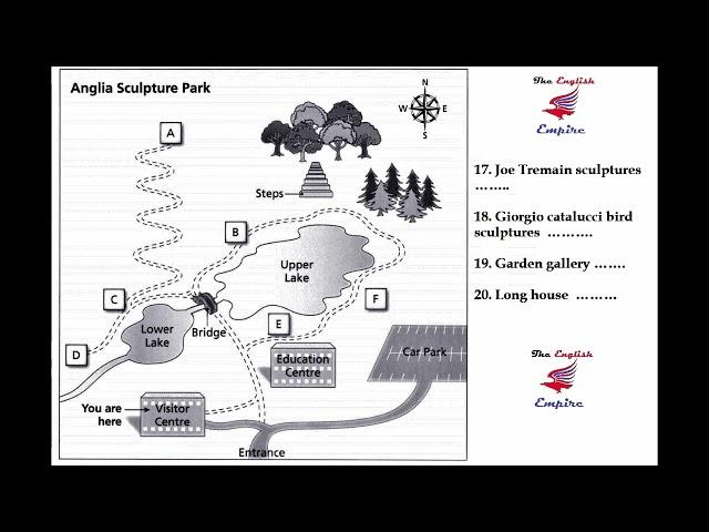 IELTS Listening Map with Answers and Script - Anglia Sculpture Park