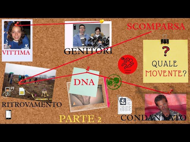 IL CASO YARA GAMBIRASIO - Parte 2 - Ignoto 1 e le indagini, Bossetti e la condanna | Criminal Motive