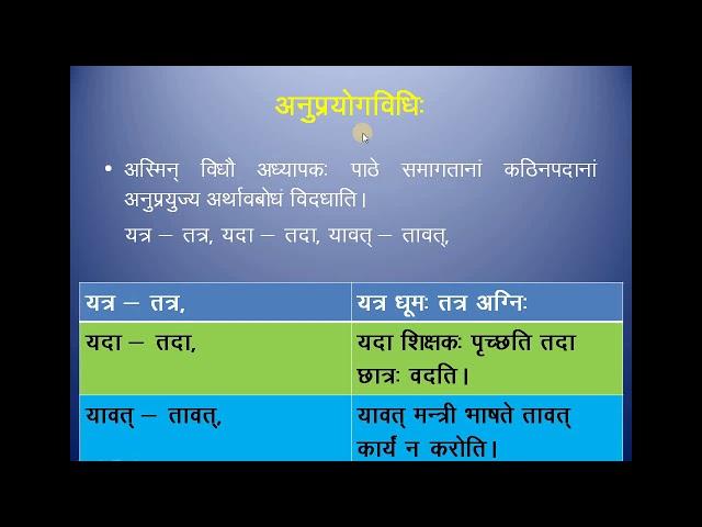 Samskrit Teaching Gadya Shikhan Method By Dr. Mahesh Kumar Pareek