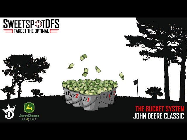 John Deere Classic | SweetSpotDFS | The Bucket System