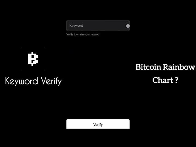  Bitcoin Rainbow Chart code || Bitcoin Rainbow Chart Blum Code Verification Keyword #blumcode