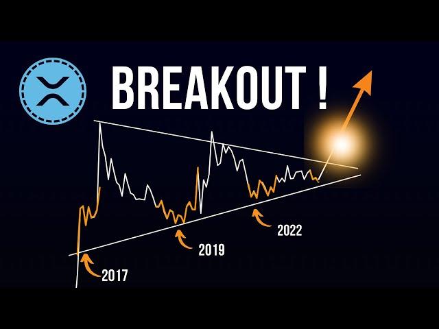 XRP to All Time High  [Target UPDATE]