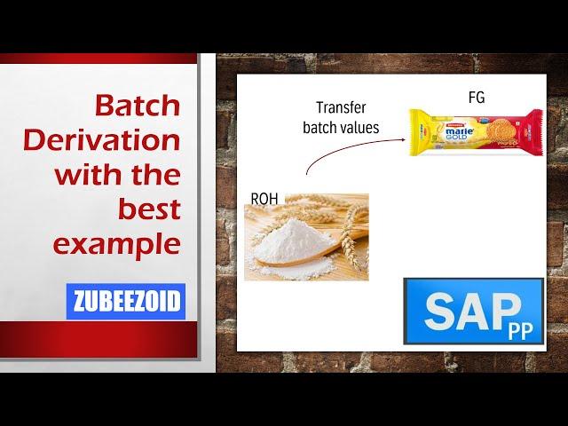 Batch Derivation in SAP PP #s4hana #hana #sap #sappp #sapqm