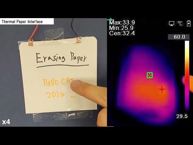 Painting Inferno: Novel Heat and Stiffness Control Methods with Carbon Nanomaterial Conductive He...