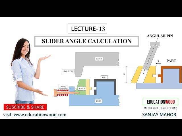 Lecture-13 Mold Slider Angle calculation/ Cam pin Angle calculation