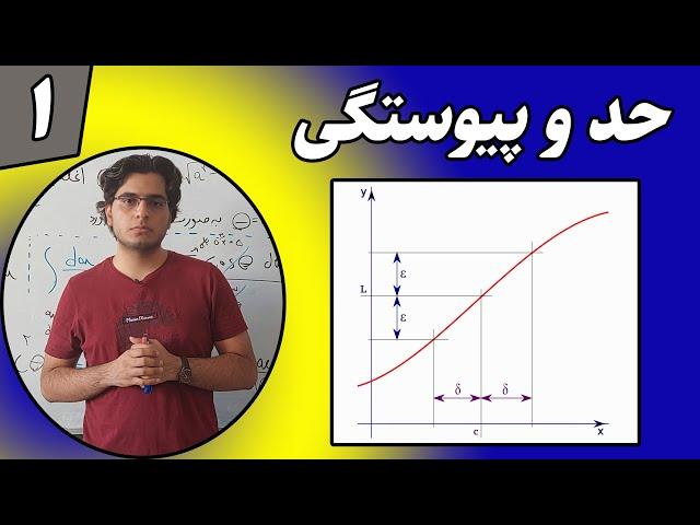 ریاضیات - جلسه 1: مفهوم حد و پیوستگی