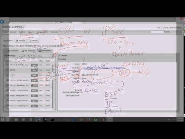 Understanding Cisco SSL VPN vs IPSec VPN