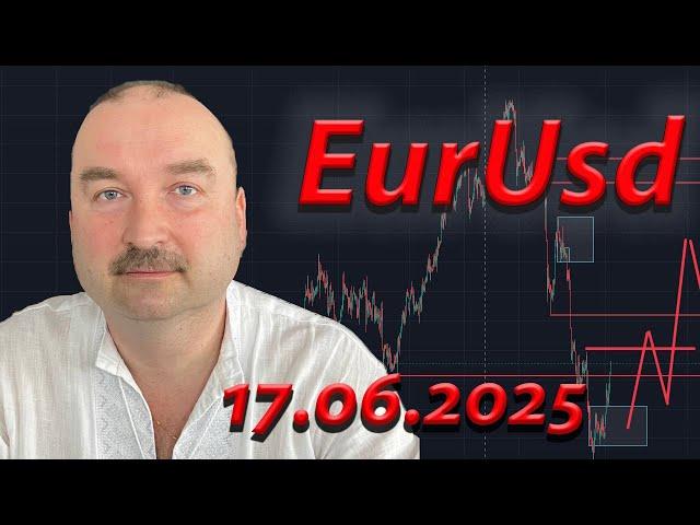  EUR/USD: Ключевые сигналы трейдинга! Анализ графика и перспективы движения