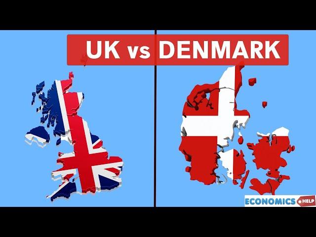 How Danish Living Standards Surpassed UK