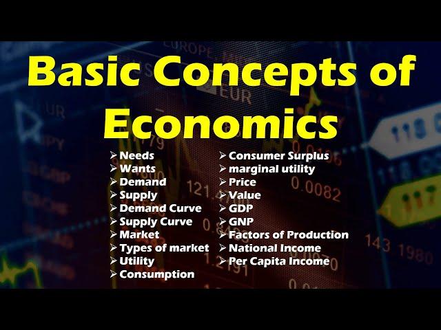 Basic Concepts of Economics - Needs, Wants, Demand, Supply, Market, Utility, Price, Value, GDP, GNP