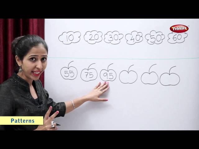 CBSE Class 2 Maths | CBSE Maths Chapter 5 - Patterns | NCERT | CBSE Syllabus | Maths For Grade 2