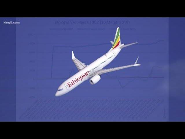 New evidence links jackscrew and automated system to deadly Boeing 737 Max crashes