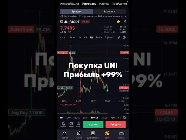 Криптовалюта Uniswap UNI +99%