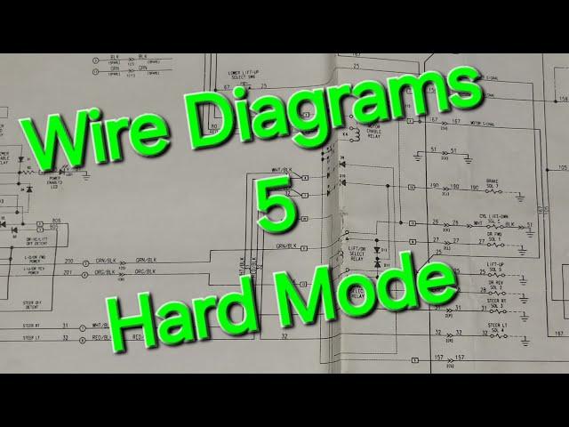 Wire Diagrams 5 Paper Diagrams and Industrial Equipment