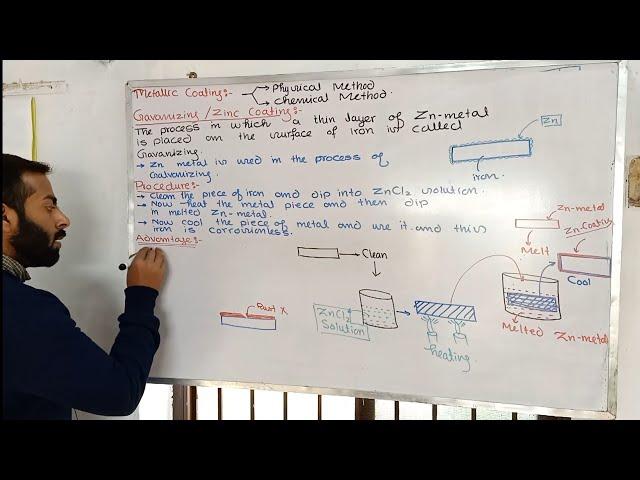 Galvanizing || Coating of Zinc || Physical methods of Metallic coating || 9th class chemistry | ch#7