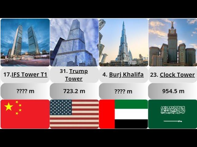 The largest towers in the world. How tall is the tallest tower in your country?