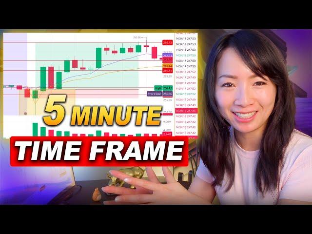 Live Trading on the 5-Minute Time Frame (how I keep it simple)