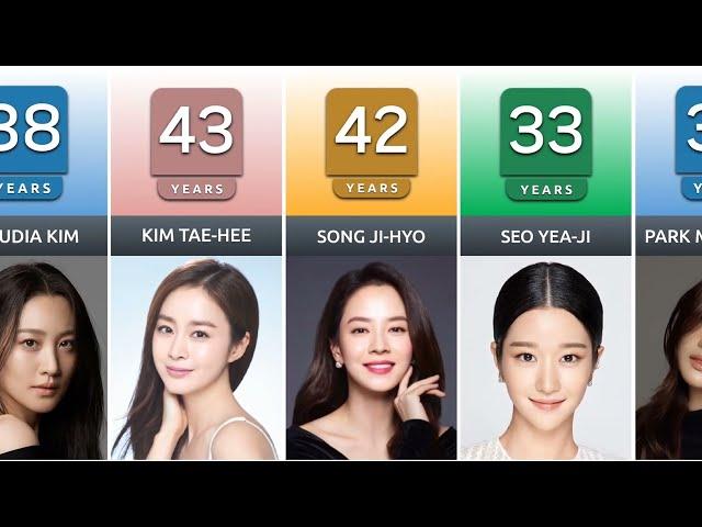 Age of Famous Korean Actress