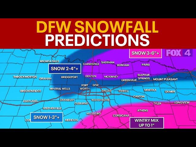 Dallas Weather: Snow Forecast Update - Latest on 2025 WInter Storm