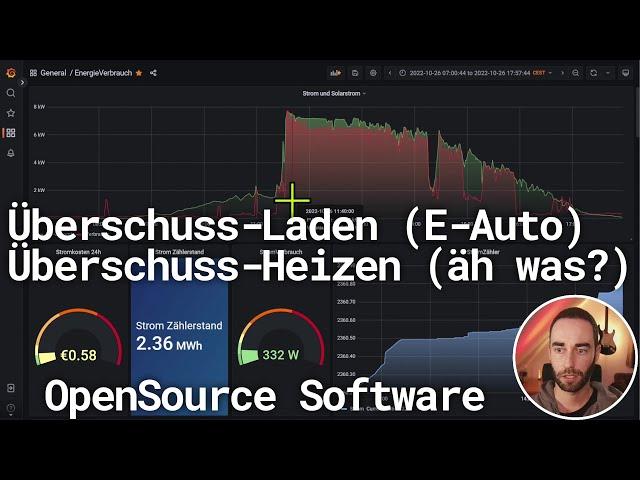 Tipps zum Energie sparen, E-Auto Überschussladen ohne Zusatzhardware, PV-Anlagen & Smart Meter