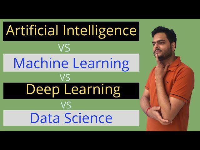 Artificial Intelligence vs Machine Learning vs Deep Learning vs Data Science
