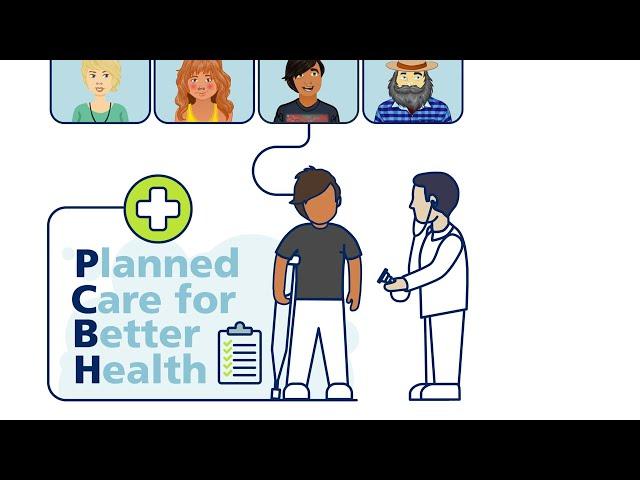 Planned Care for Better Health - FAR WEST LHD 2023