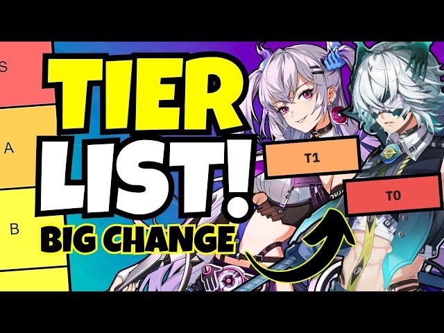Etheria: Restart TIER LIST - Hoyan & Holden Update!!!