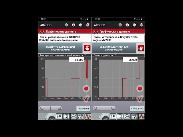 Температура АКПП и ДВС в +40С* у Chrysler300c , Dodge .