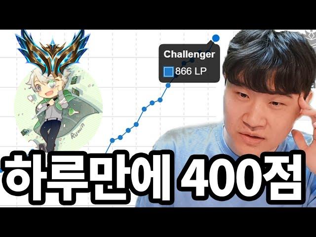 미친 분석형 챌린저 '입만산 김루윈' 초대석