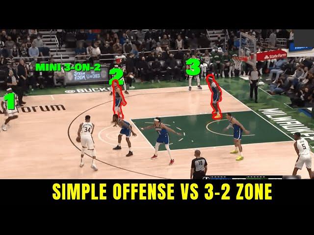 One pass to beat a 3-2 zone defense