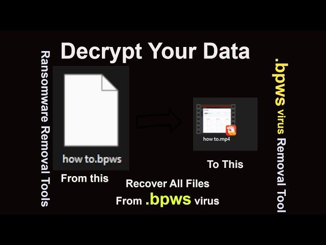 How to Remove BPWS Virus and Recover Files frpm .bpws virus | .bpws files repaired