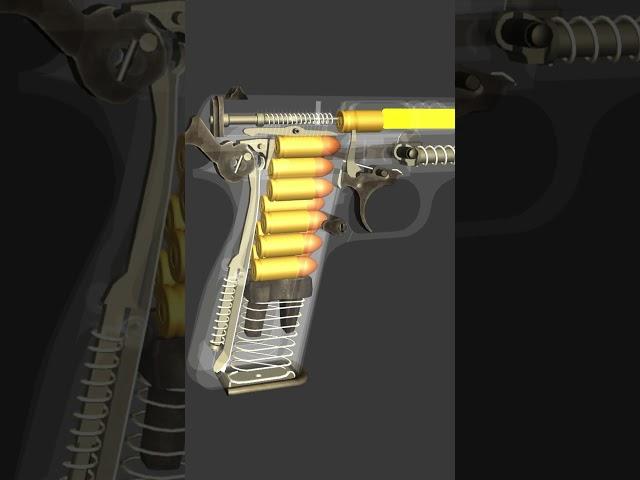 Browning Hi-Power pistol