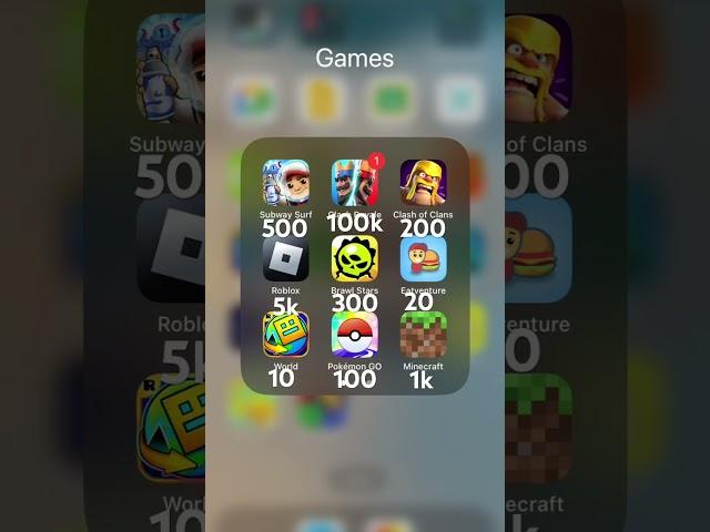 I will delete these games at these likes (my fav mobile games) #gaming #challenge #funny #like #fyp