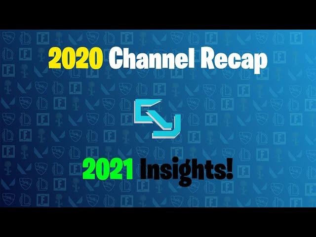 Gummyoshi 2020 Recap and 2021 Insights